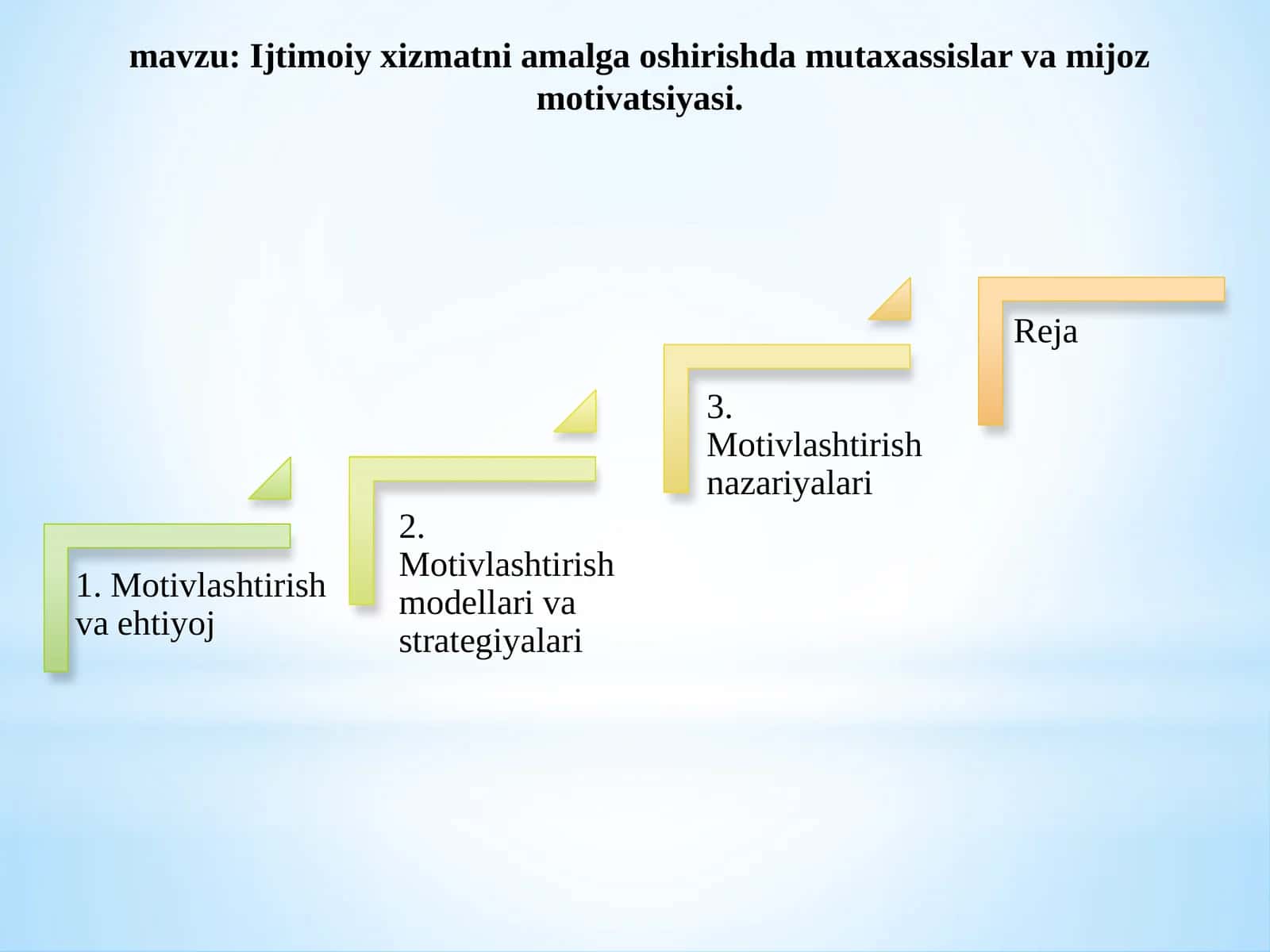 Ijtimoiy xizmatni amalga oshirishda mutaxassislar va mijoz motivatsiyasi