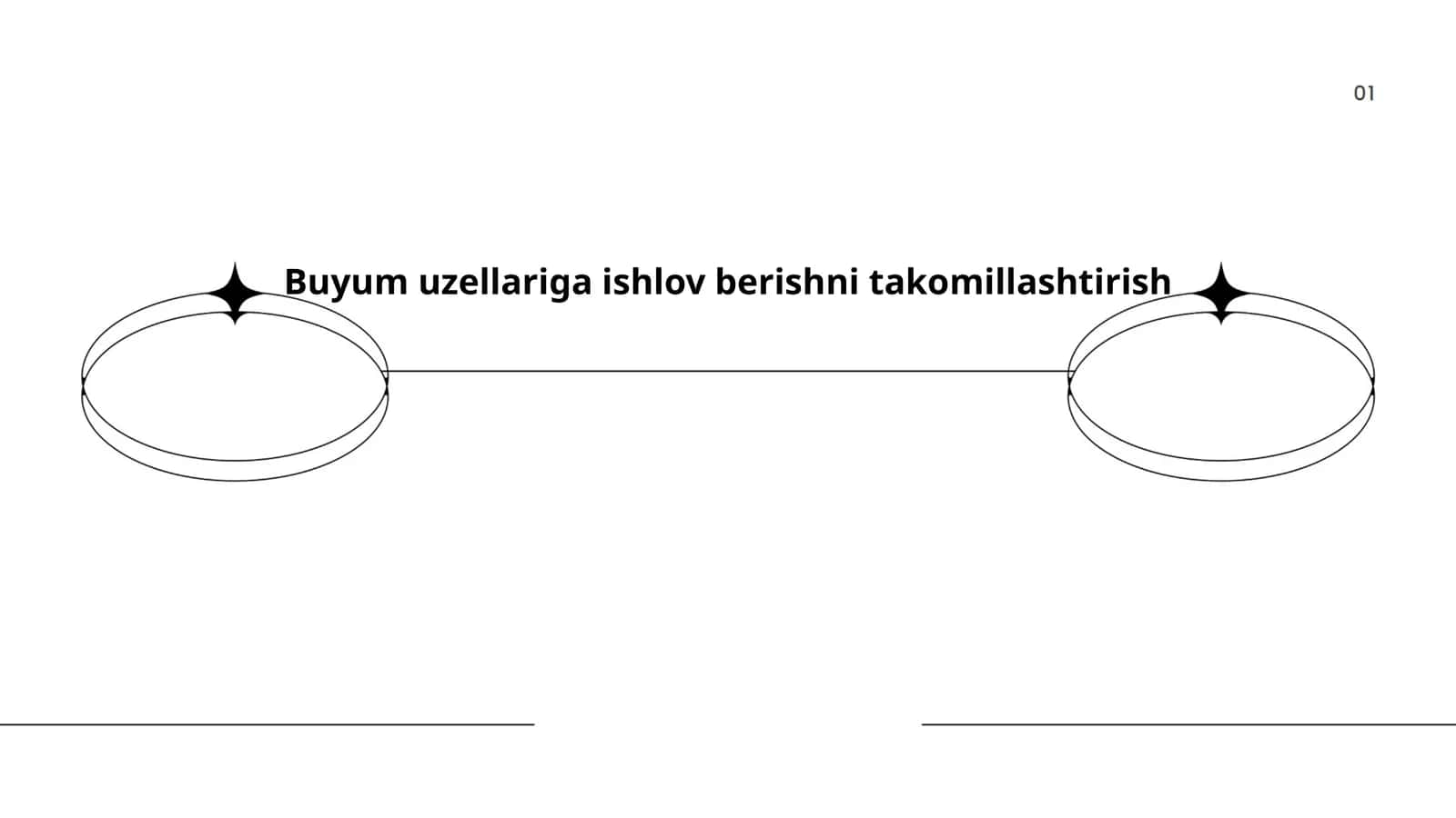 Buyum uzellariga ishlov berishni takomillashtirish