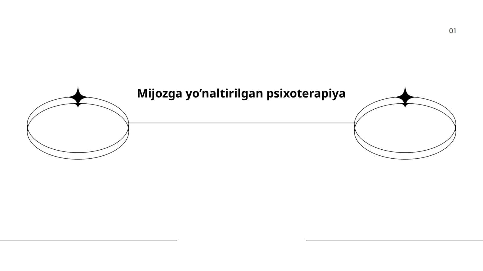 Shaxsiy o'sishni qo'llab-quvvatlash