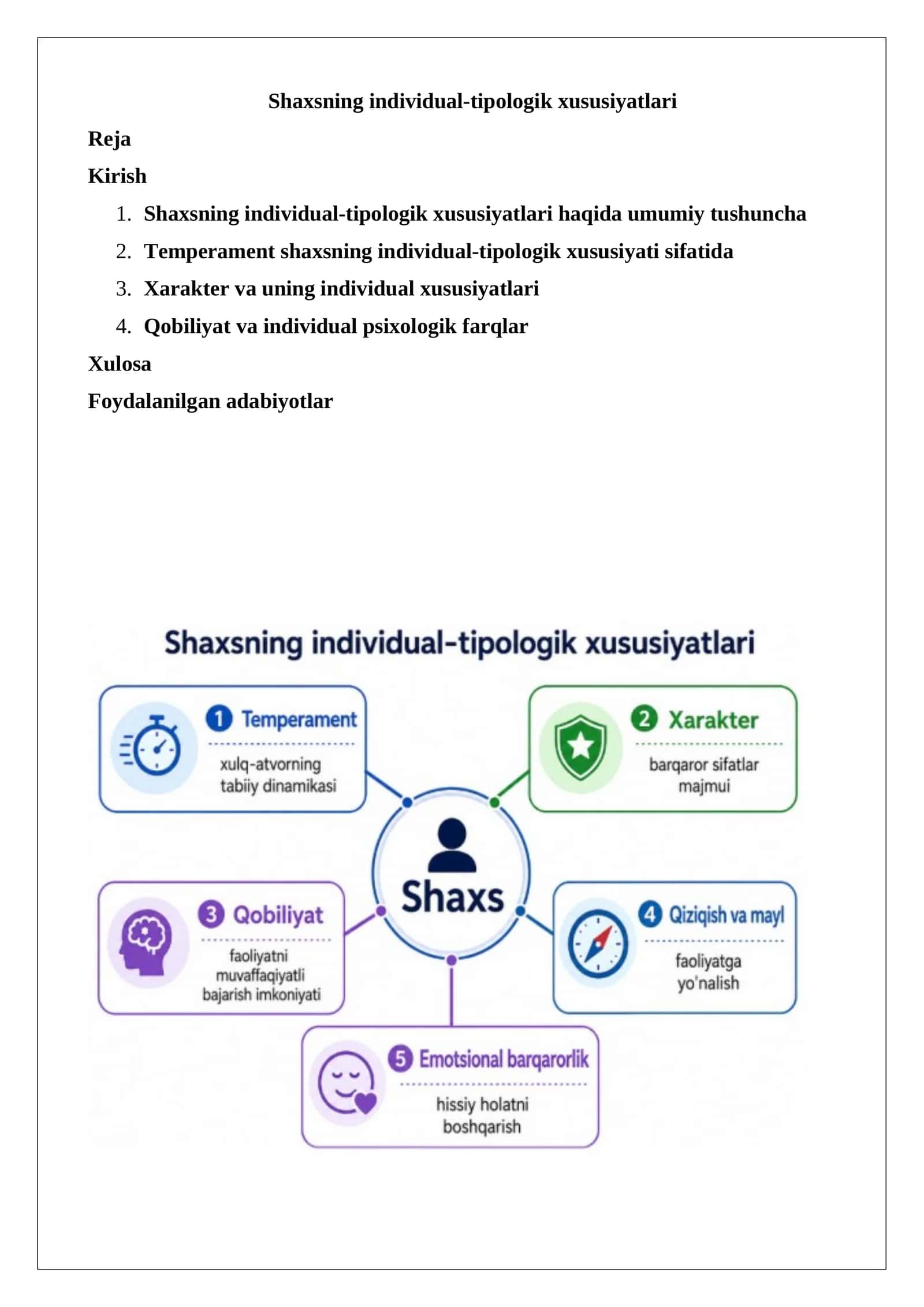 Shaxsning individual-tipologik xususiyatlari