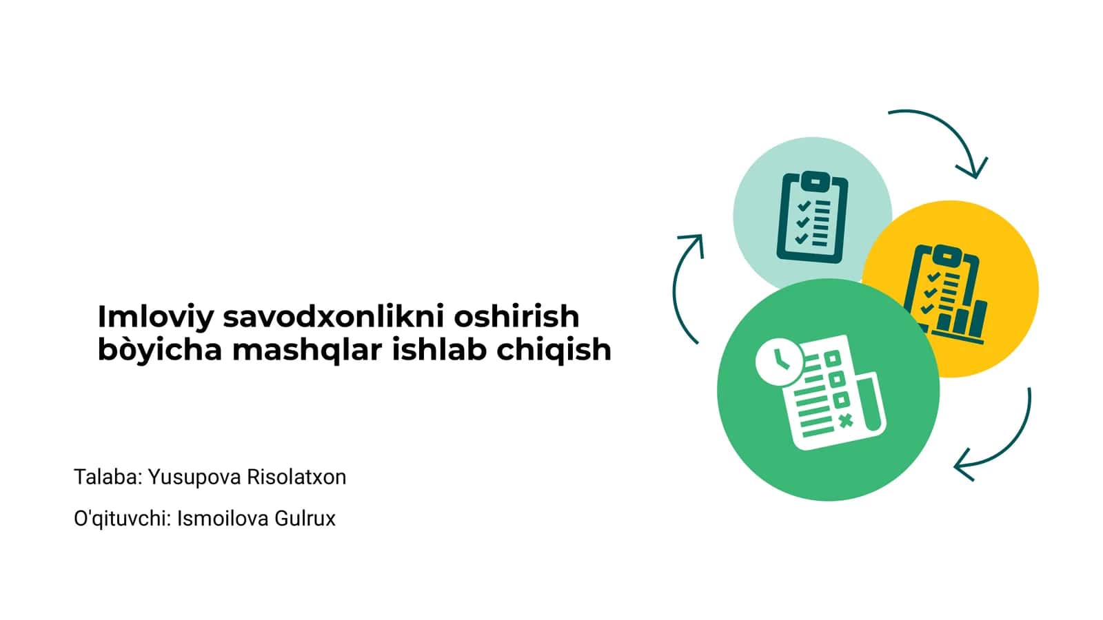 Imloviy savodxonlikni oshirish bòyicha mashqlar ishlab chiqish
