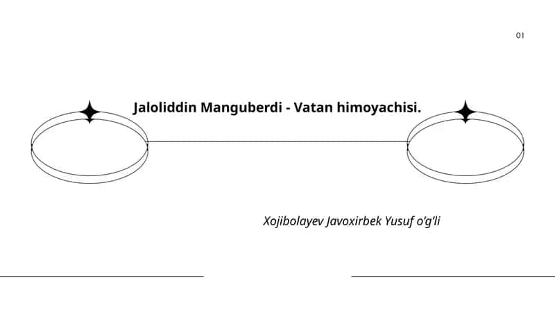 Jaloliddin Manguberdi - Vatan himoyachisi