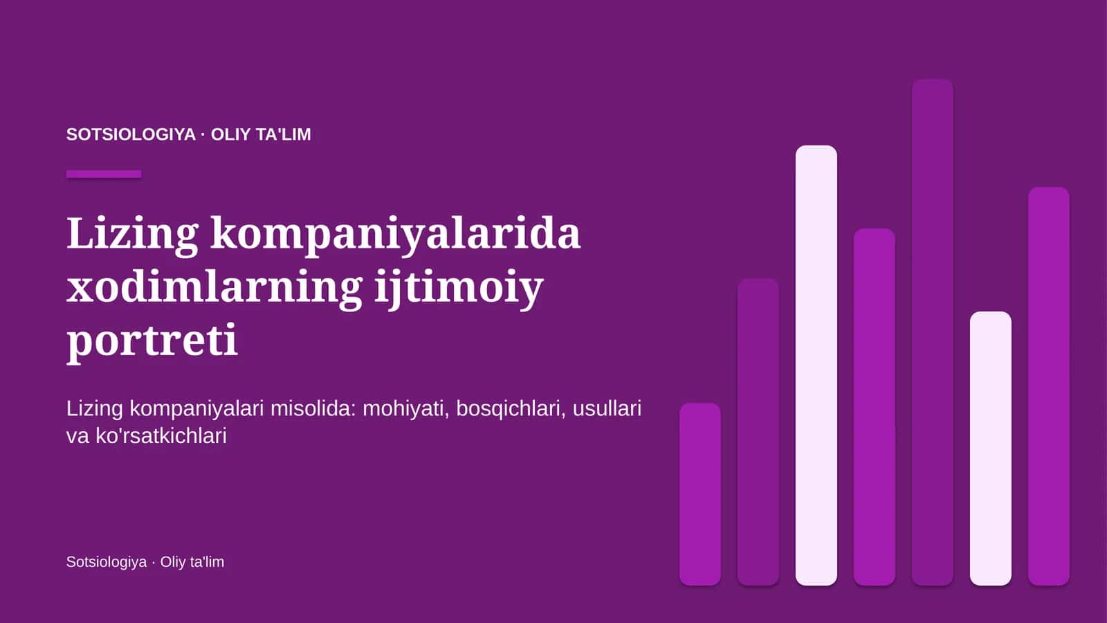 Lizing kompaniyalarida xodimlarning ijtimoiy portreti