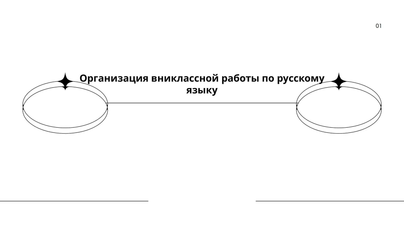 Организация вниклассной работы по русскому языку