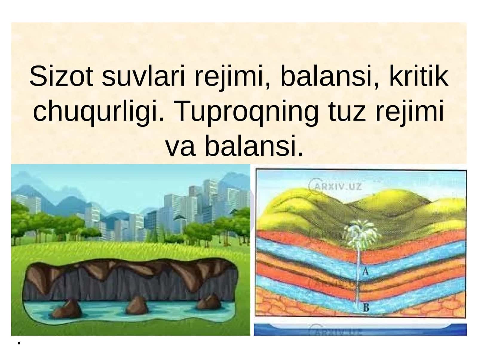 Sizot Suvlari Rejimi va Balansi