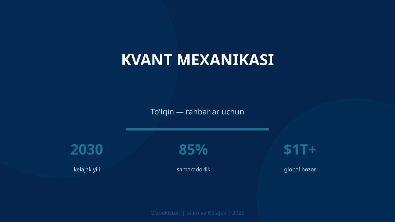 KIRISH: Kvant mexanikasi