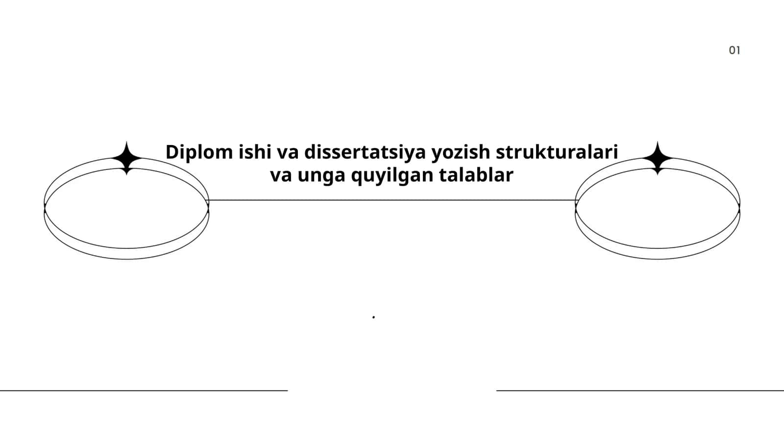 Diplom ishi va dissertatsiya yozish strukturalari va unga quyilgan talablar