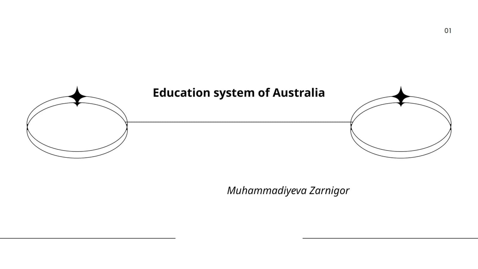 Education system of Australia