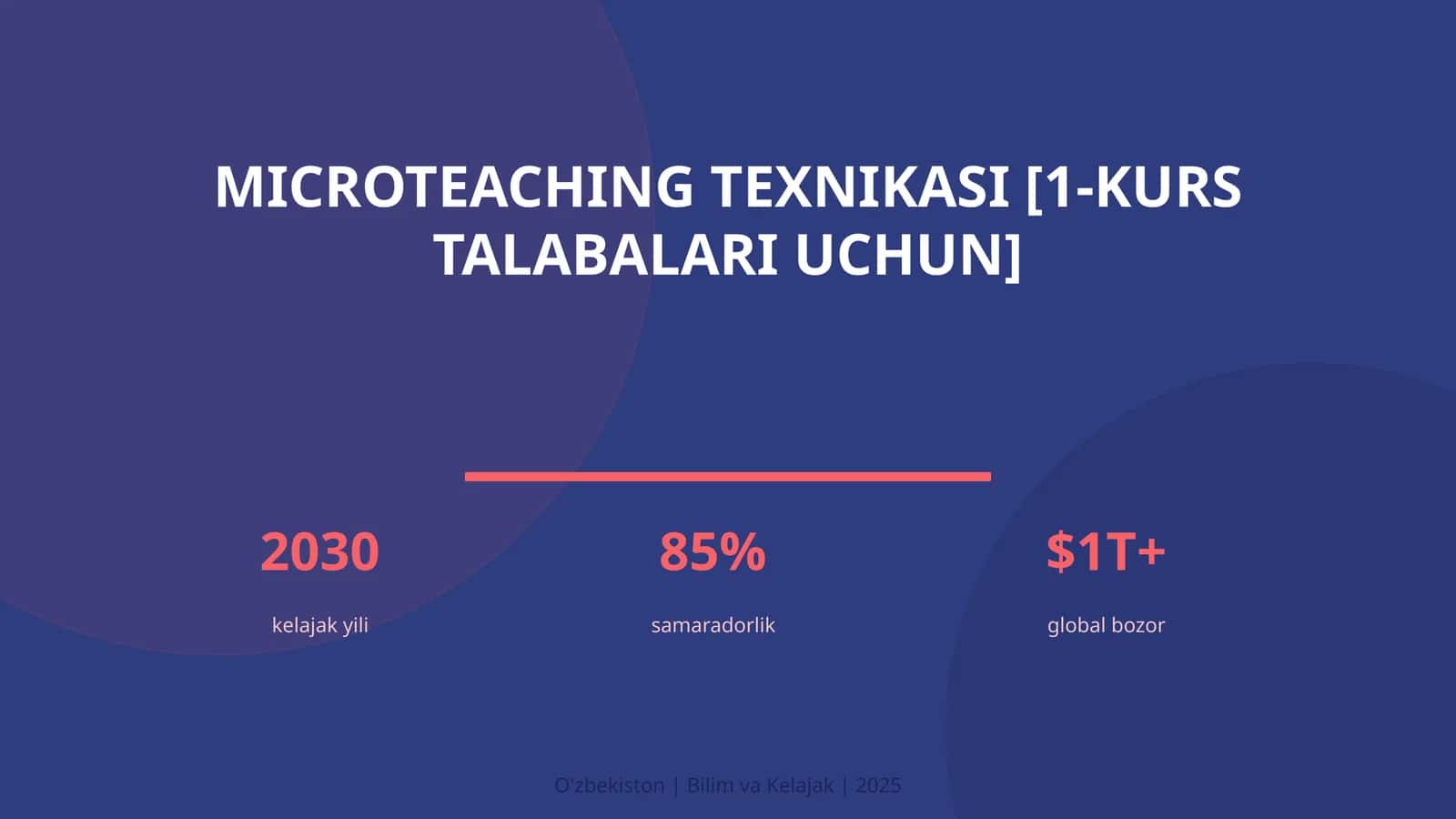 MICROTEACHING TEXNIKASI [1-KURS TALABALARI UCHUN]