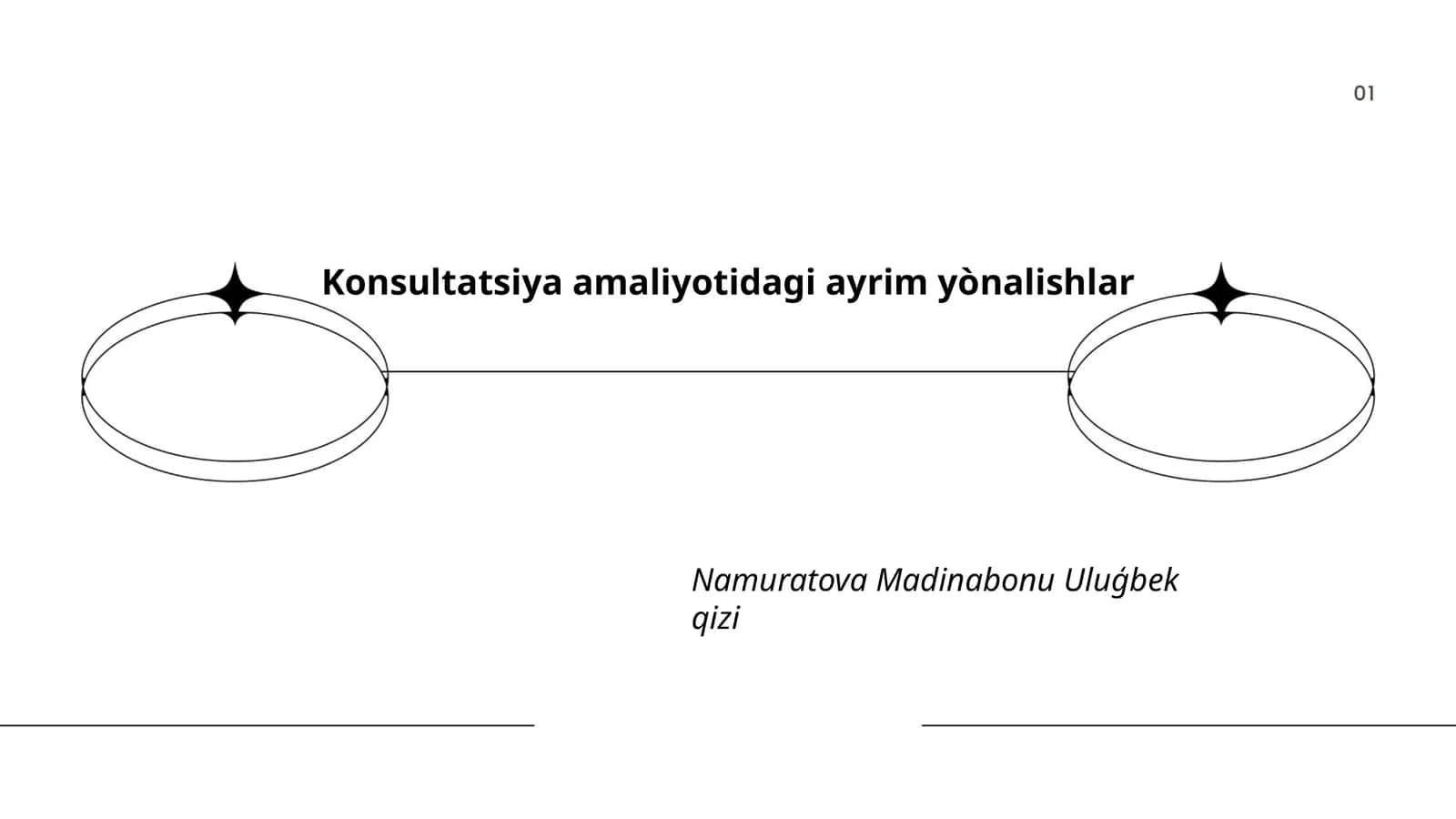 Tibbiy konsultatsiya amaliyoti