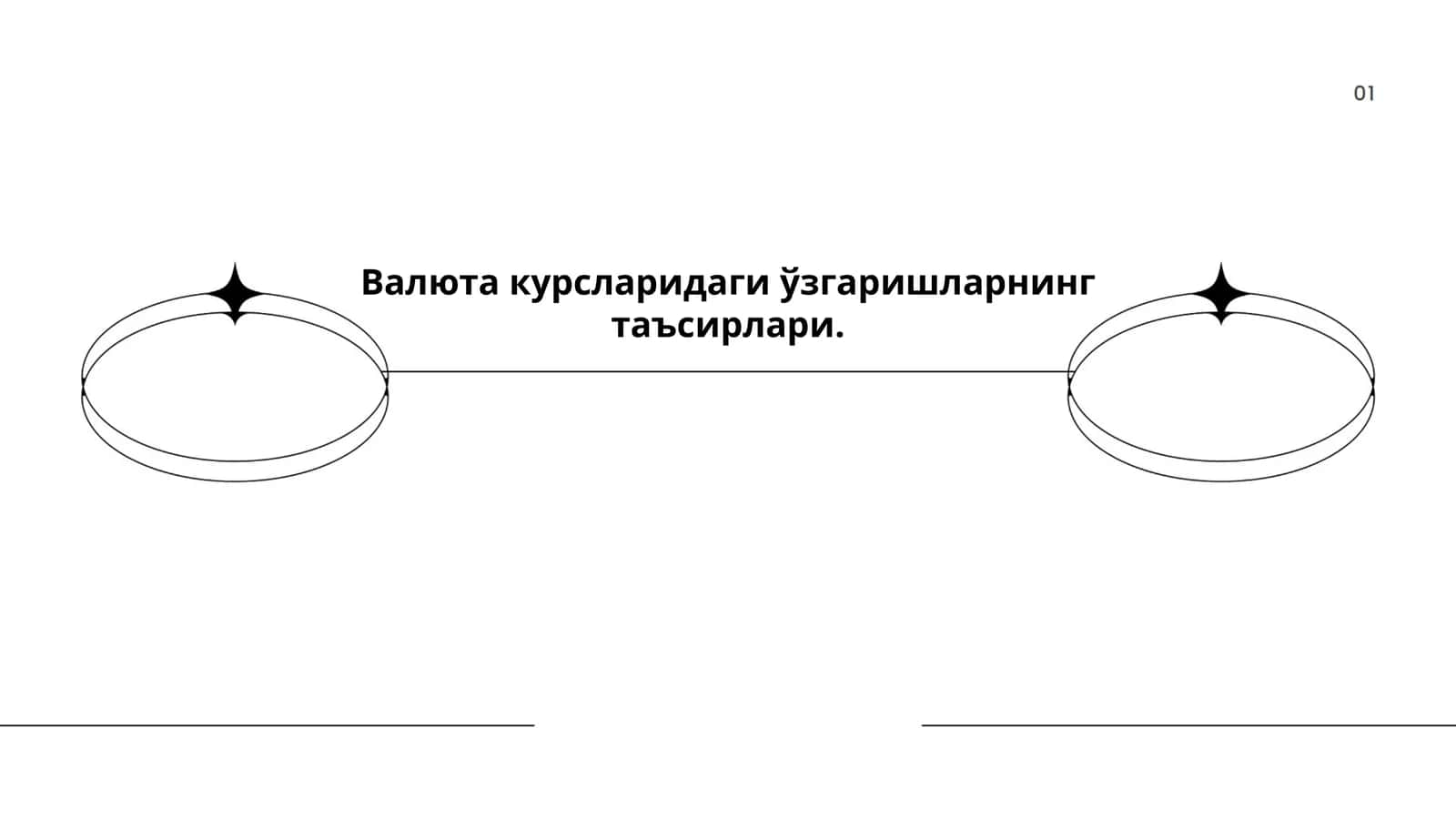 Валюта курси нозикликлари