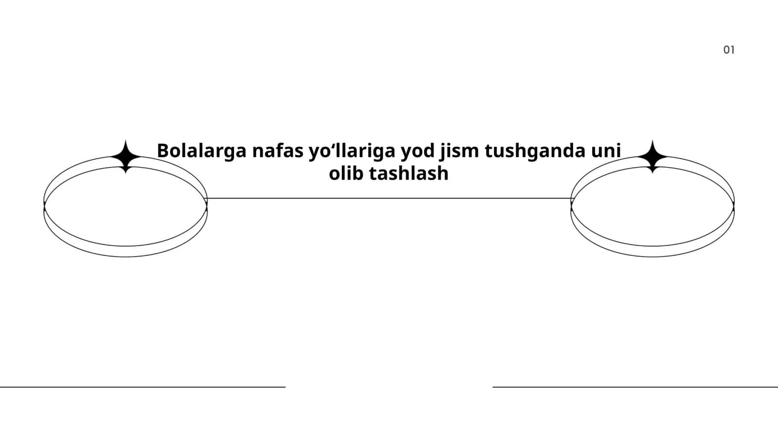 Nafas yo'llariga yot jism tushganda birinchi yordam