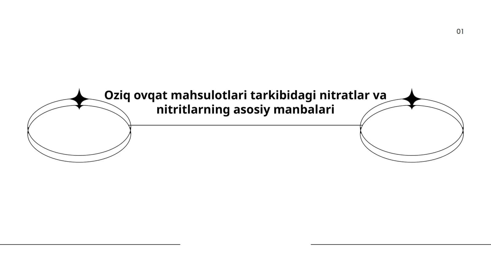 Qishloq xo'jaligida kimyoviy o'g'itlar
