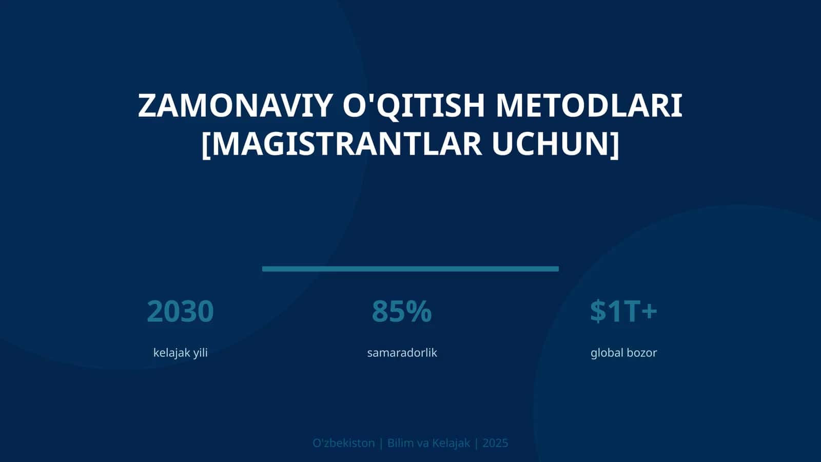 Zamonaviy o'qitish metodlari [magistrantlar uchun]