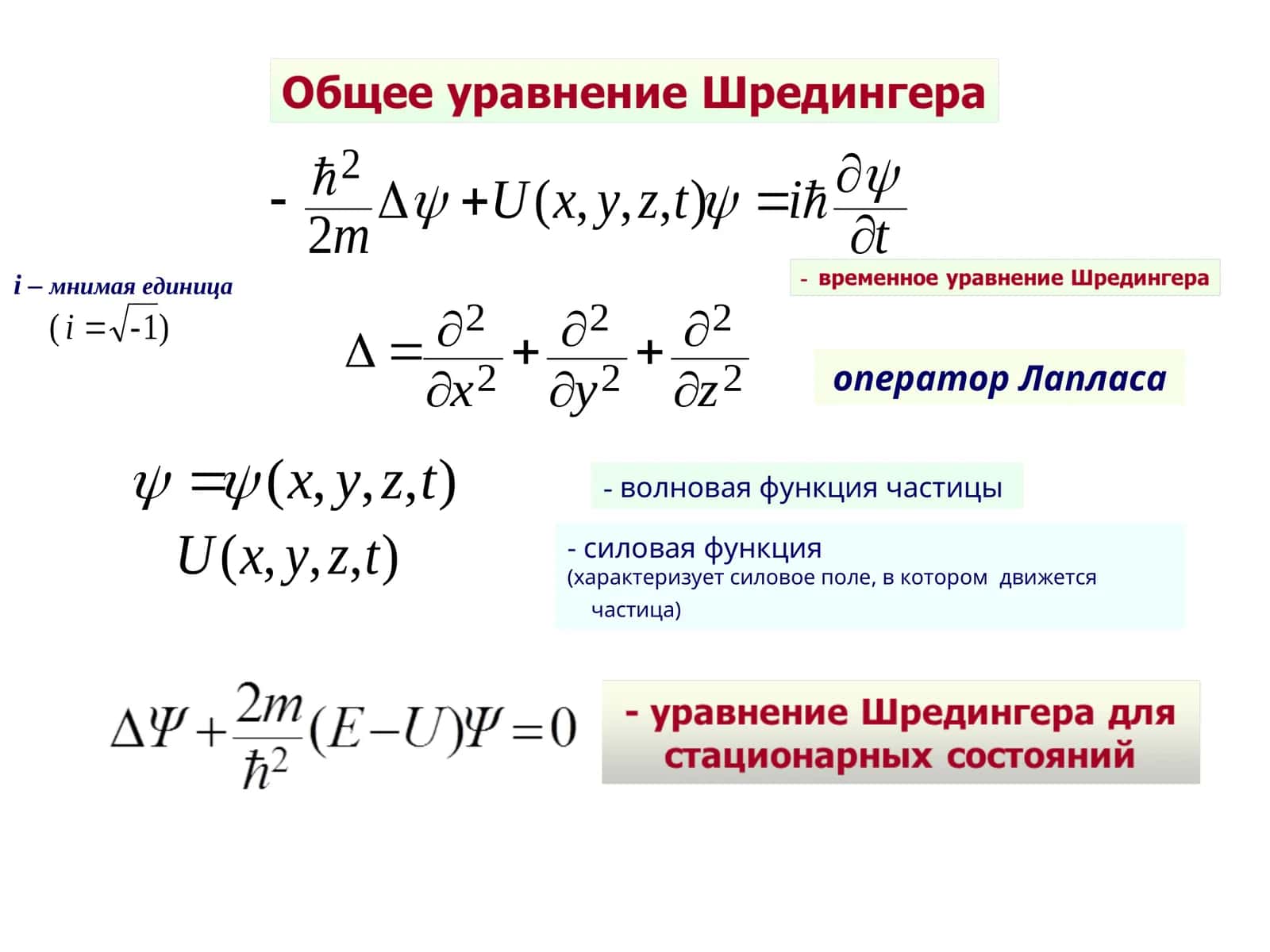 Силовая функция
