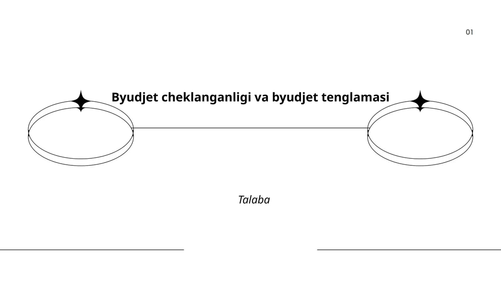 Byudjet cheklanganligi va byudjet tenglamasi