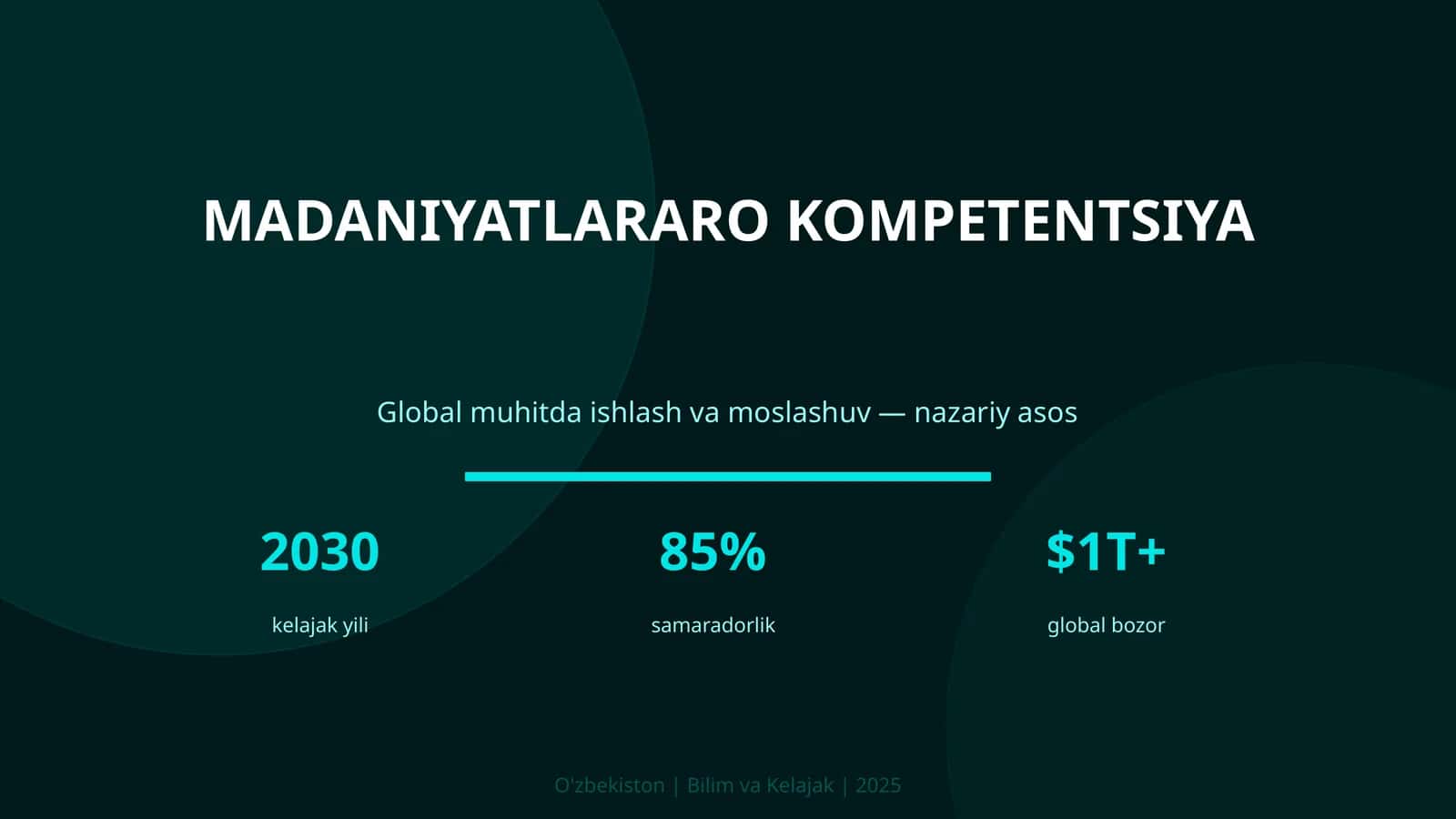 Madaniyatlararo kompetentsiya