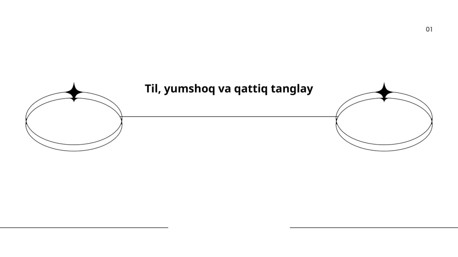Tilning tuzilishi va anatomiyasi
