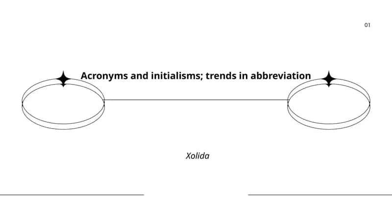 Acronyms and Initialisms