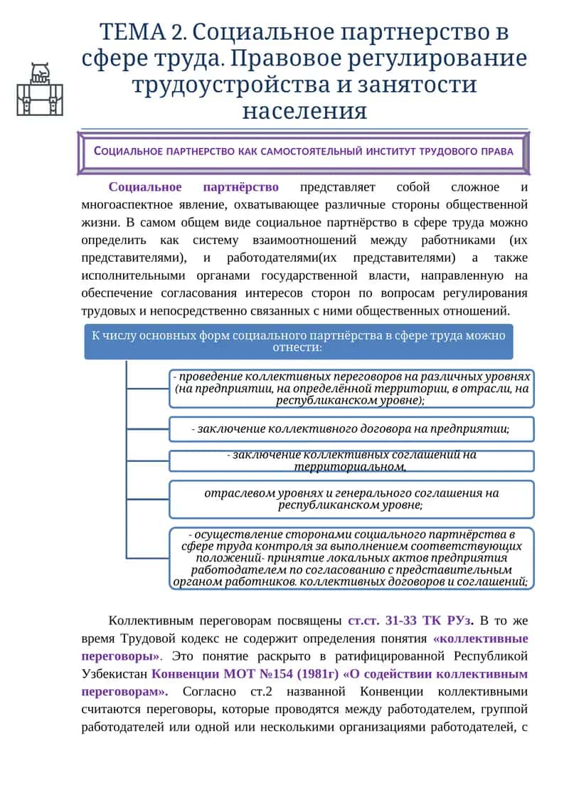 ТЕМА 2. Социальное партнерство в сфере труда. Правовое регулирование трудоустройства и занятости населения