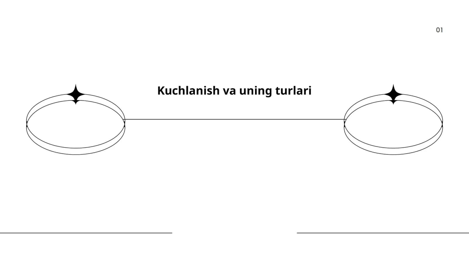 Kuchlanish va uning turlari