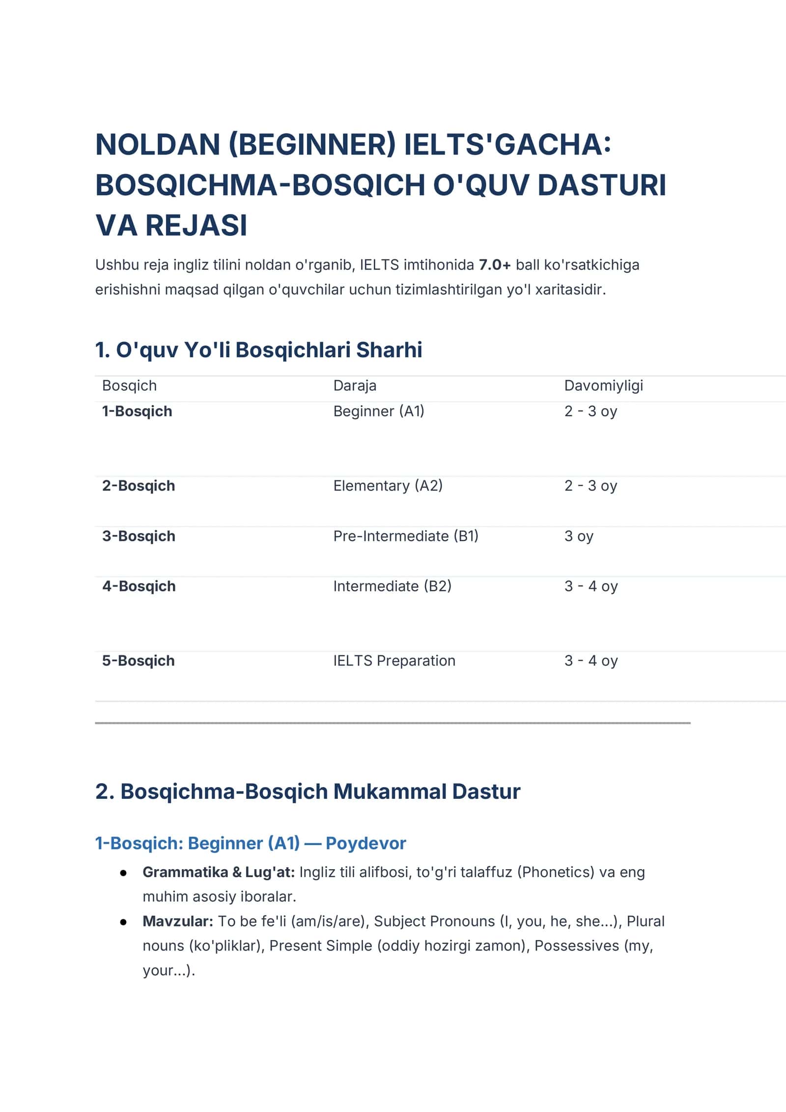 Noldan IELTS’gacha — Bosqichma-bosqich o‘quv dasturi va rejas