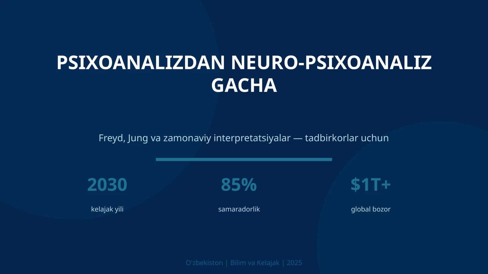 Psixoanalizdan neuro-psixoanaliz gacha