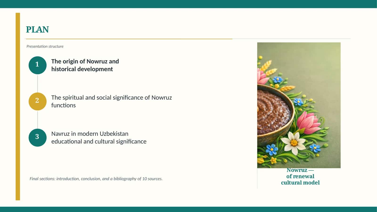 Navruz in Modern Uzbekistan