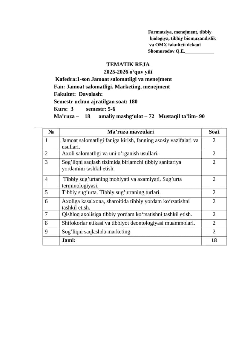 Jamoat salomatligi. Marketing, menejment