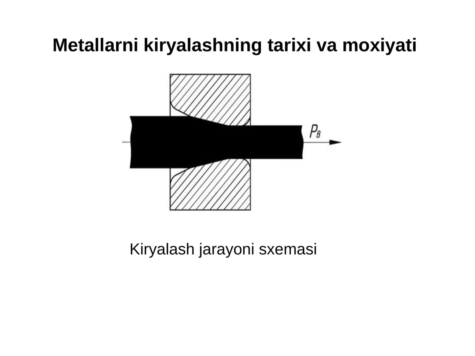 Metallarni kiryalashning tarixi va moxiyati