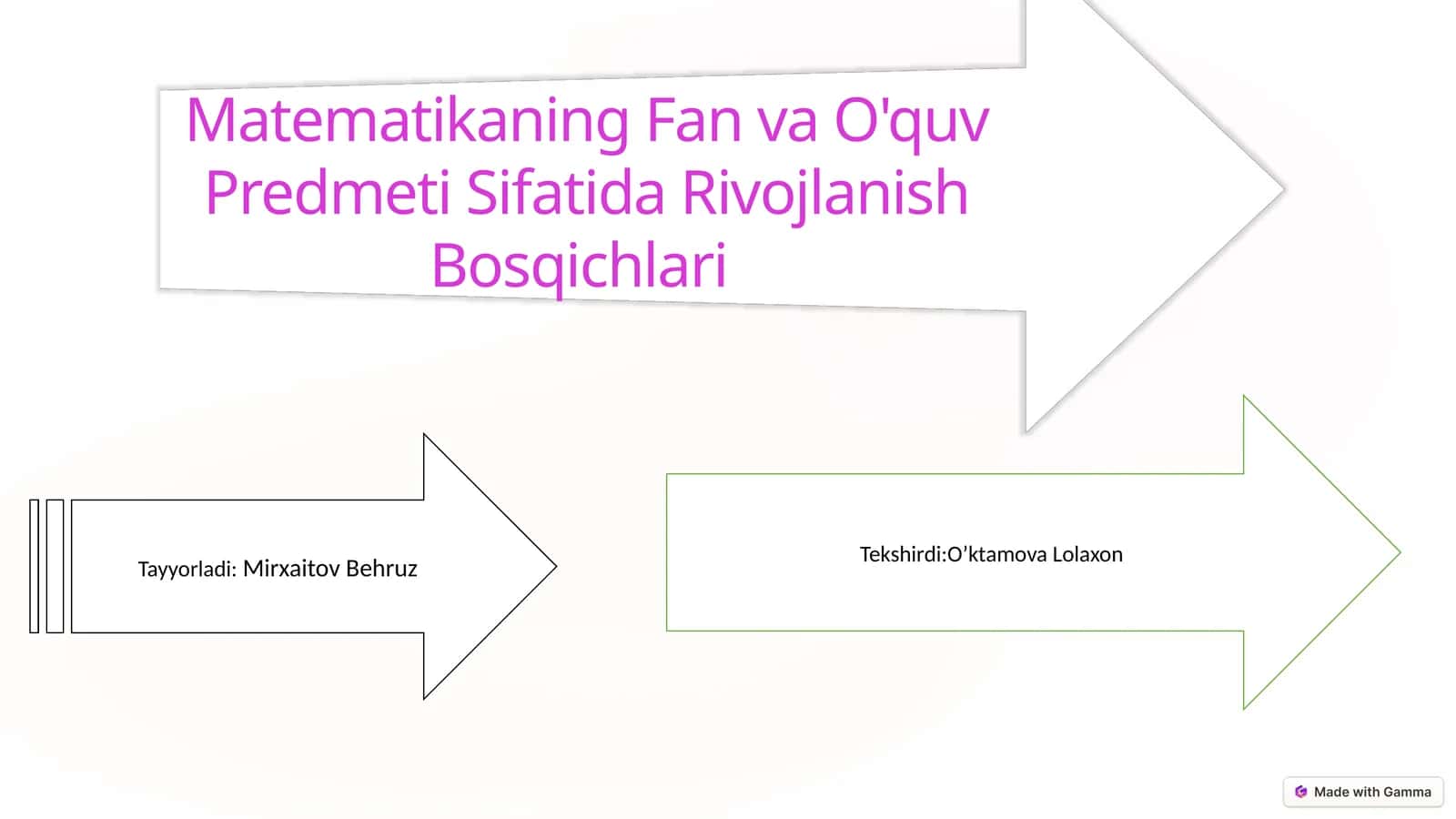Matematikaning Fan va O'quv Predmeti Sifatidagi Taraqqiyot Bosqichlari