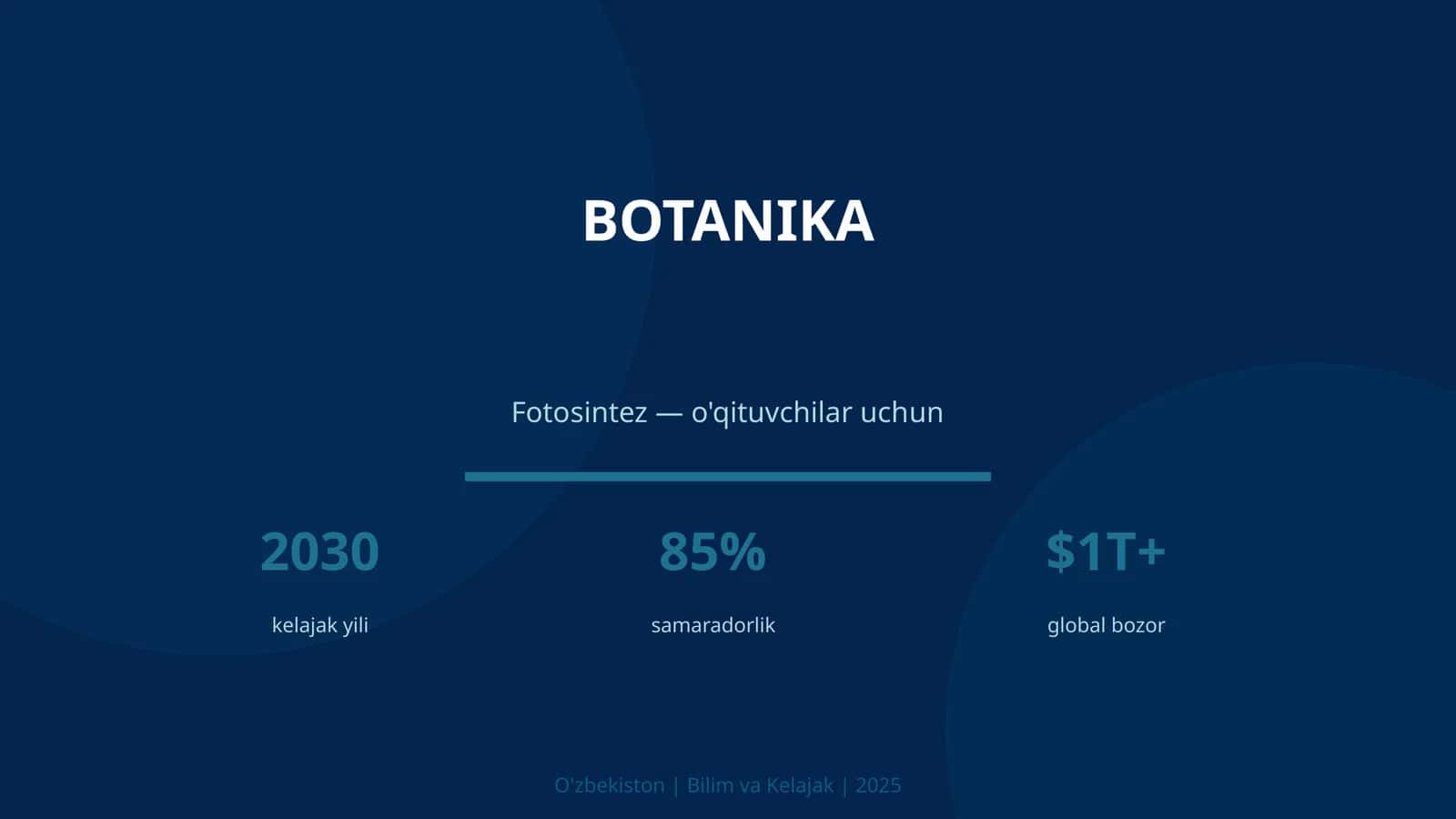 Botanika