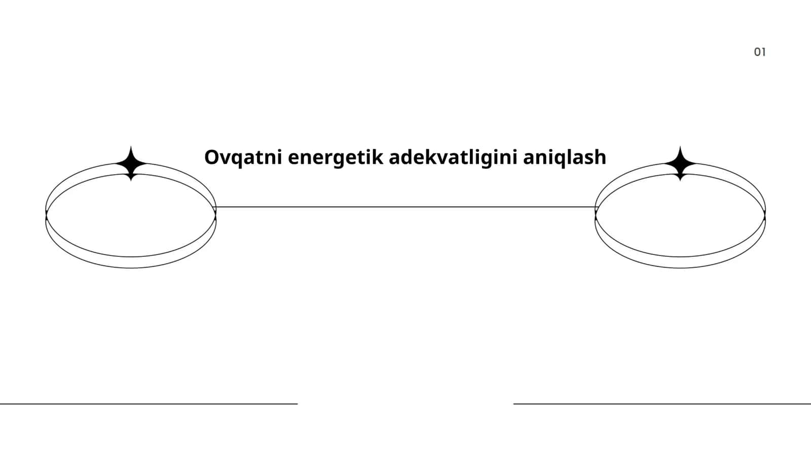 Ovqatni energetik adekvatligini aniqlash