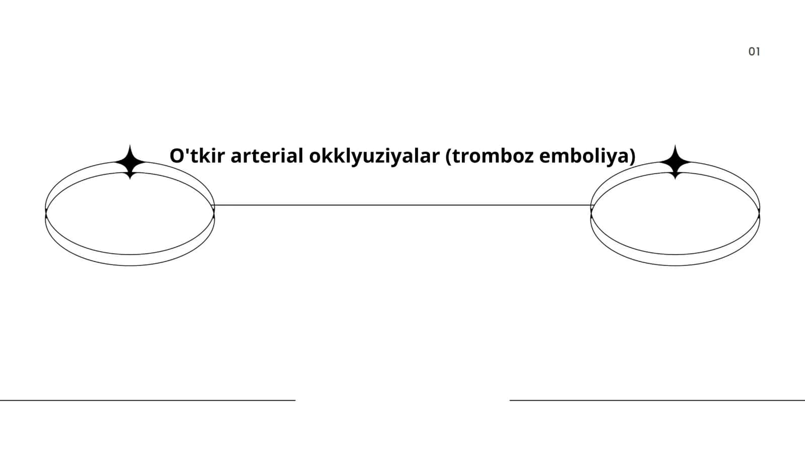 O'tkir arterial okklyuziyalar (tromboz emboliya)