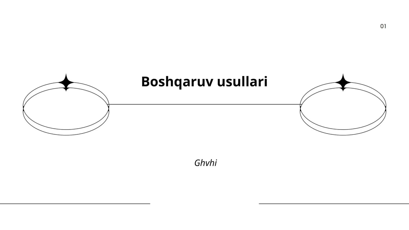 Strategik boshqaruv usullari