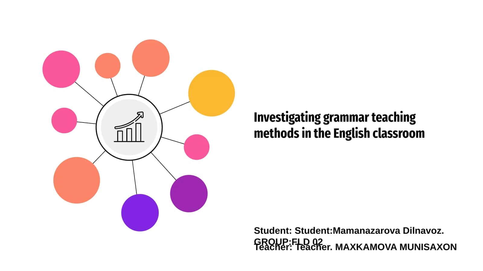 Introduction to Grammar Teaching