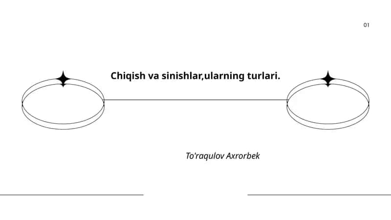 Chiqish va sinishlar,ularning turlari