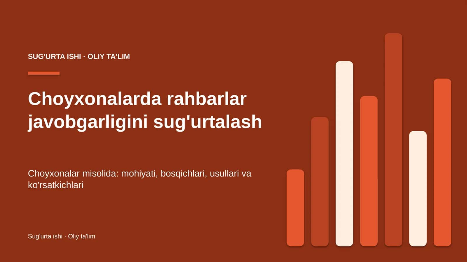 Rahbarlar javobgarligini sug'urtalash: mohiyati