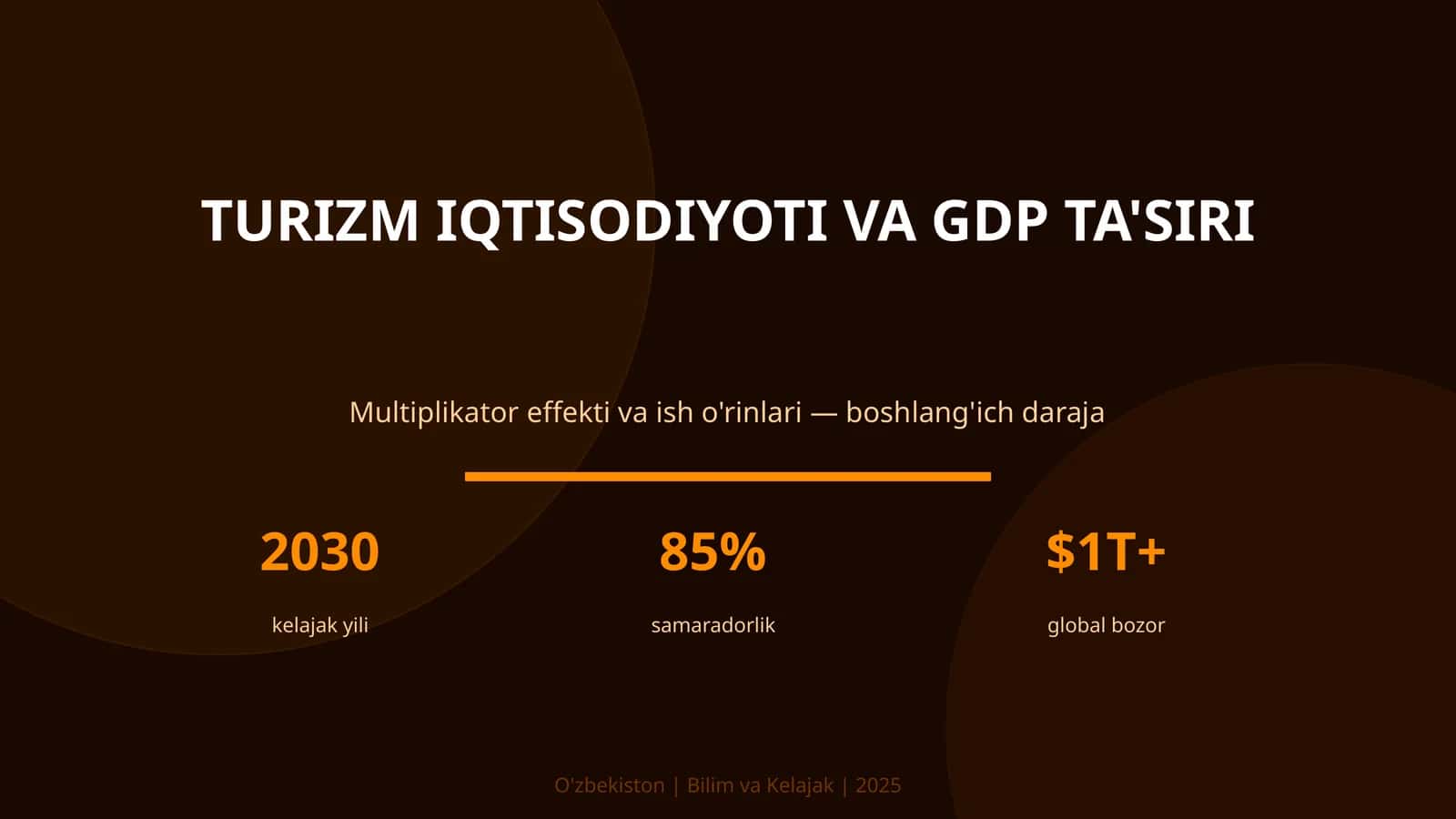 TURIZM IQTISODIYOTI VA GDP TA'SIRI