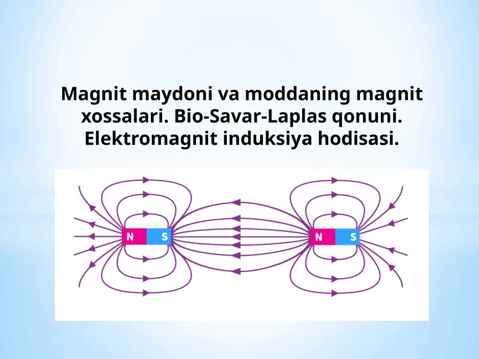 Magnit maydoni va moddaning magnit xossalari