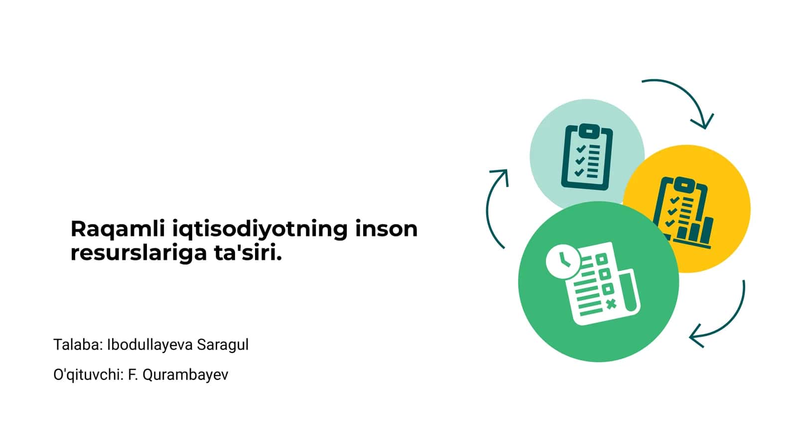 Raqamli iqtisodiyotning inson resurslariga ta'siri