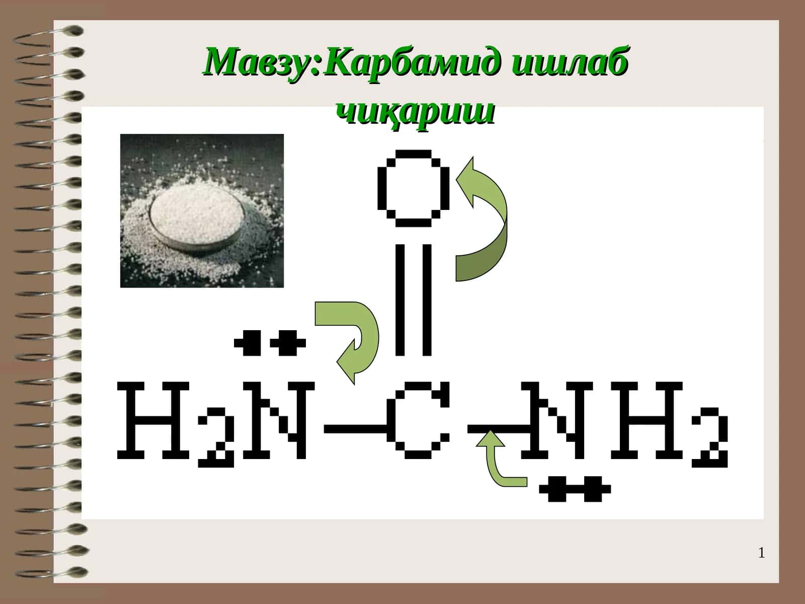 Карбамидишлаб чиқариш
