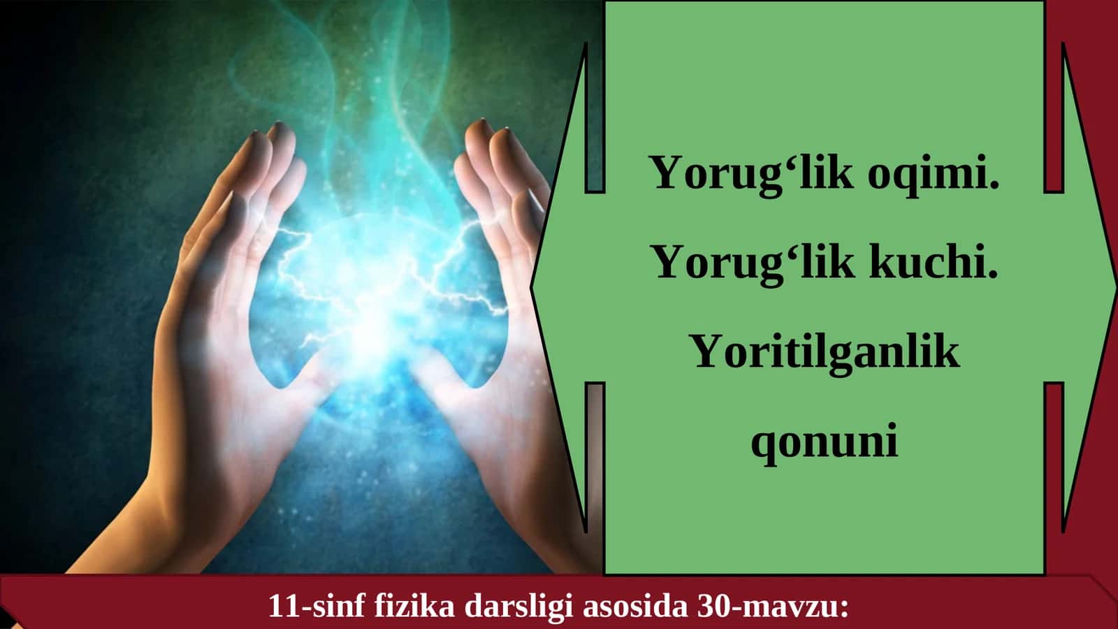Yorug'lik oqimi. Yorug'lik kuchi. Yoritilganlik qonuni
