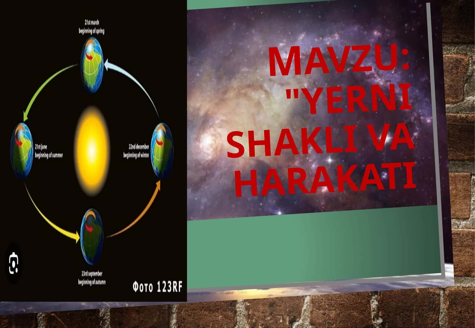 Yerni shakli va harakati