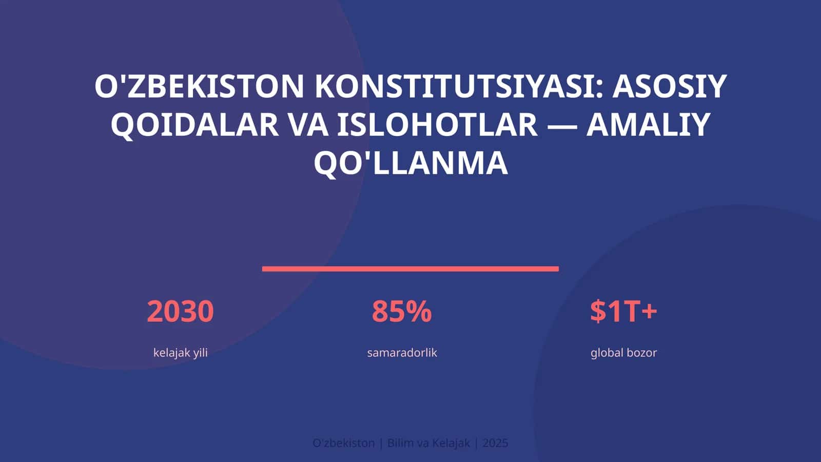 O'zbekiston Konstitutsiyasi: Asosiy Qoidalar va Islohotlar - Amaliy Qo'llanma
