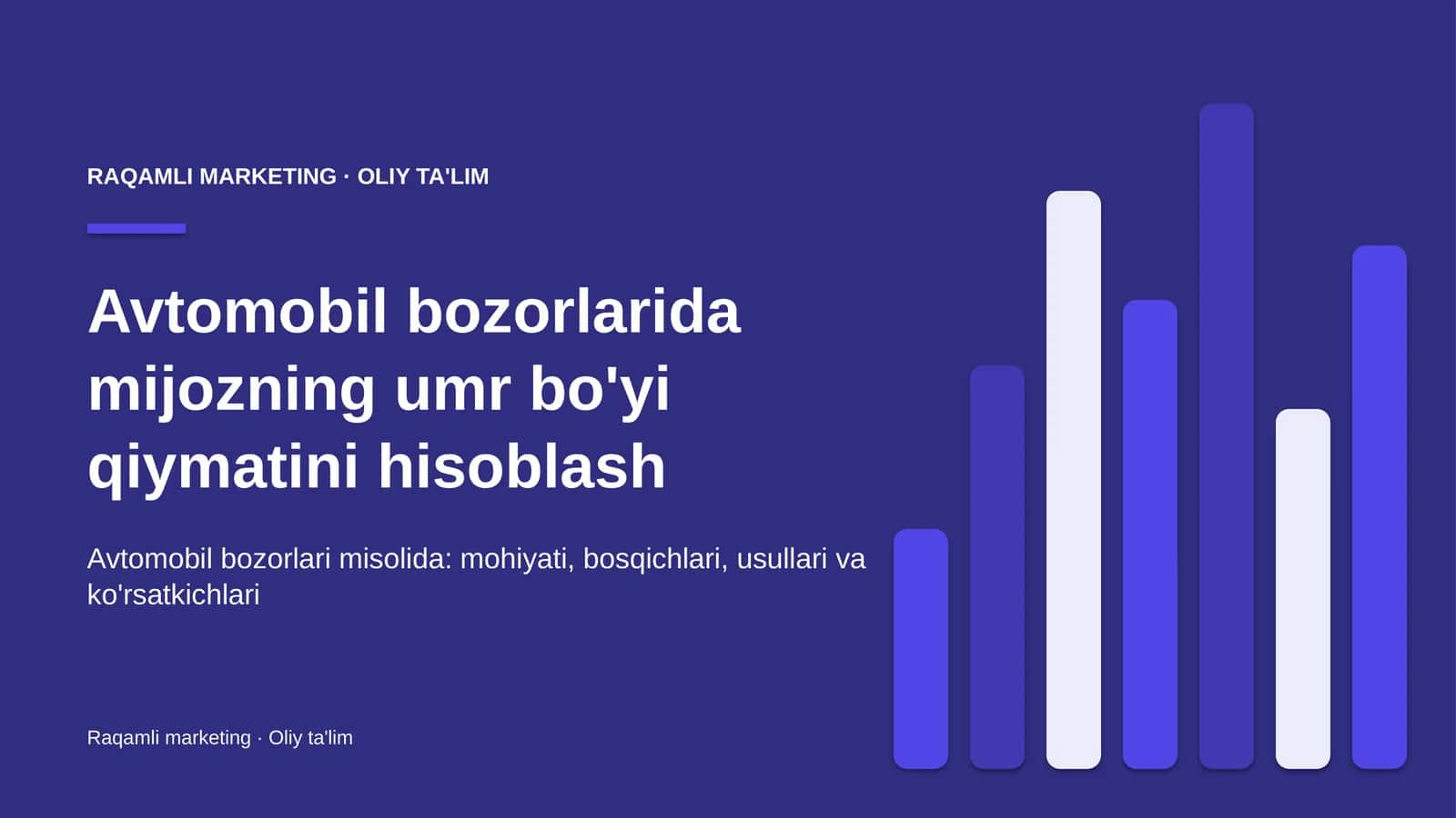 Avtomobil bozorlarida mijozning umr bo'yi qiymatini hisoblash
