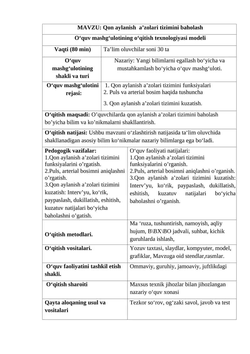 Qon aylanish a’zolari tizimini baholash
