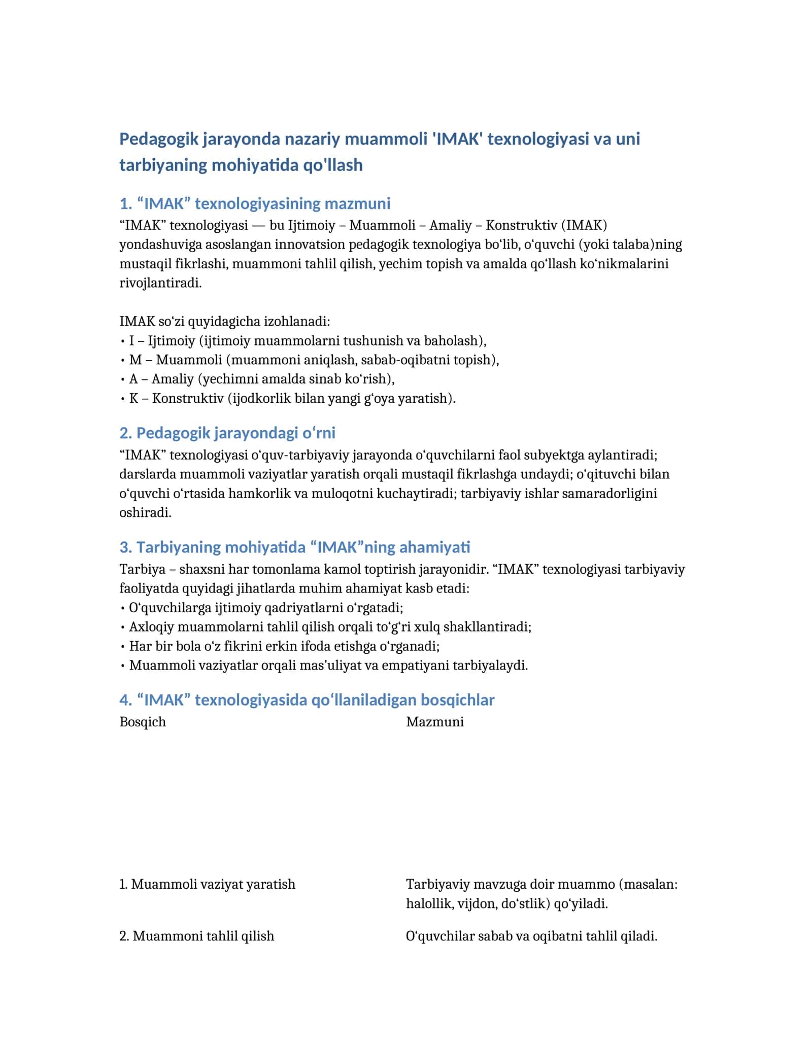 Pedagogik jarayonda nazariy muammoli 'IMAK' texnologiyasi va uni tarbiyaning mohiyatida qo'llash