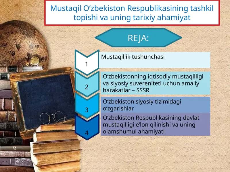 O‘zbekiston Respublikasining Tashkil Topishi va uning Tarixiy ahamiyati
