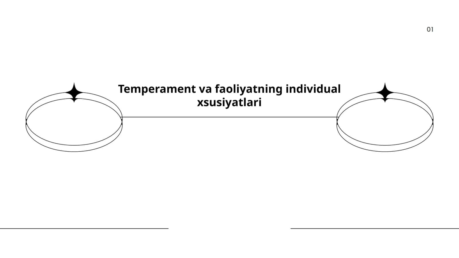 Temperament va faoliyatning individual xsusiyatlari